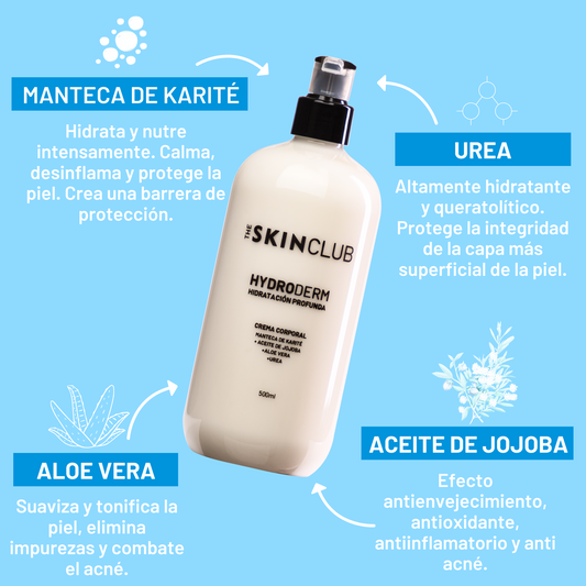 CREMA CORPORAL - HYDRODERM