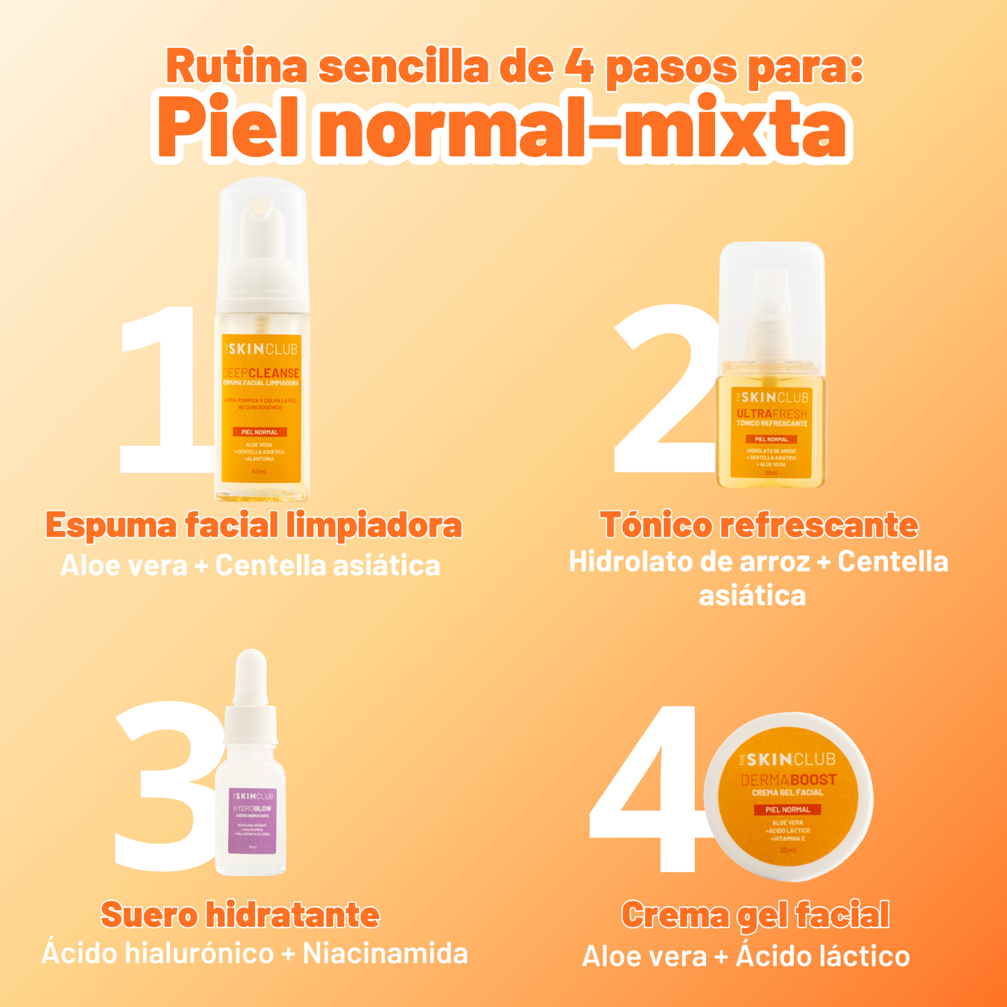 TRAVEL KIT - Piel mixta/normal