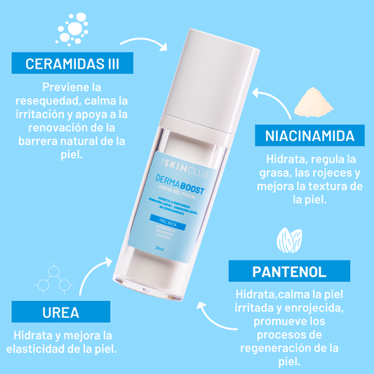 CREMA GEL FACIAL - DERMABOOST | PIEL SECA