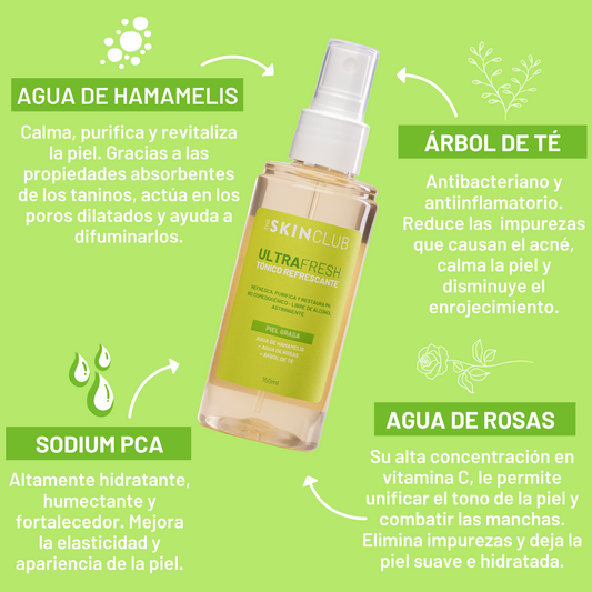 TÓNICO REFRESCANTE - ULTRAFRESH | PIEL GRASA