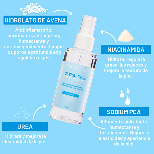 TÓNICO REFRESCANTE - ULTRAFRESH | PIEL SECA
