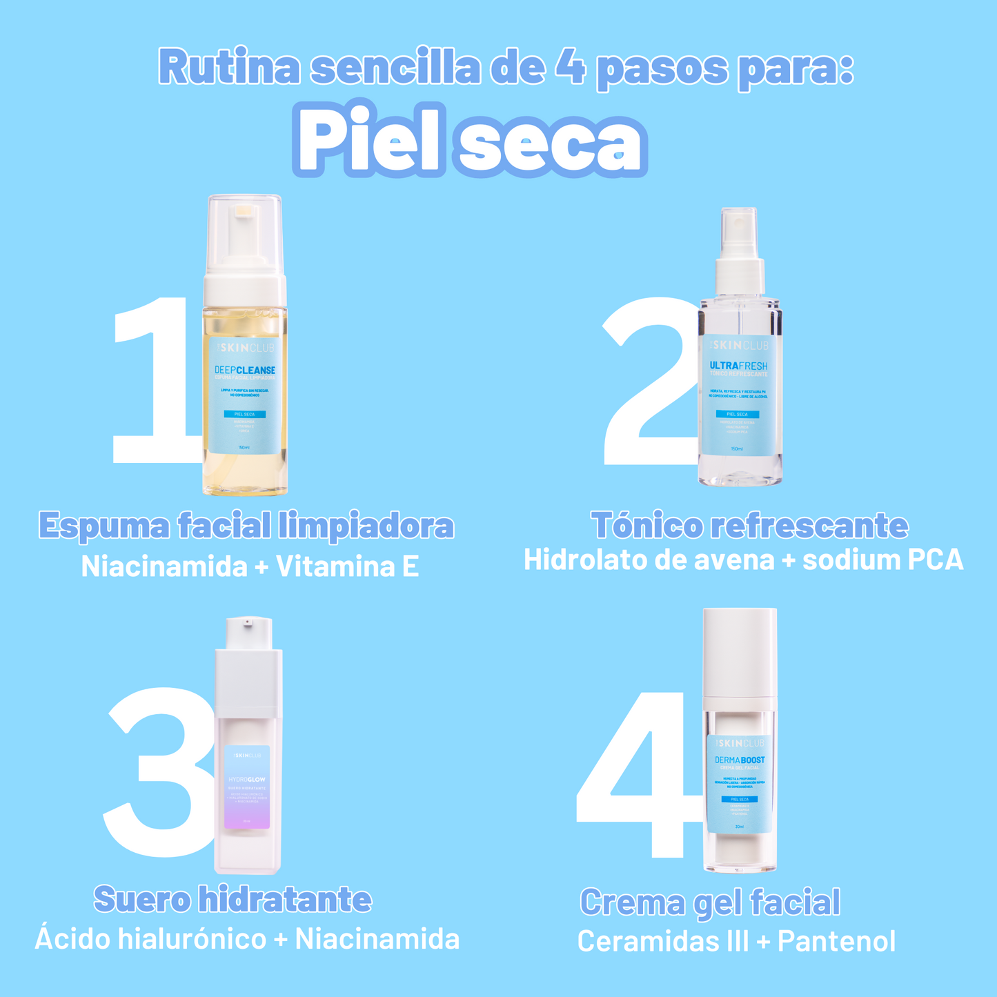 KIT PIEL SECA